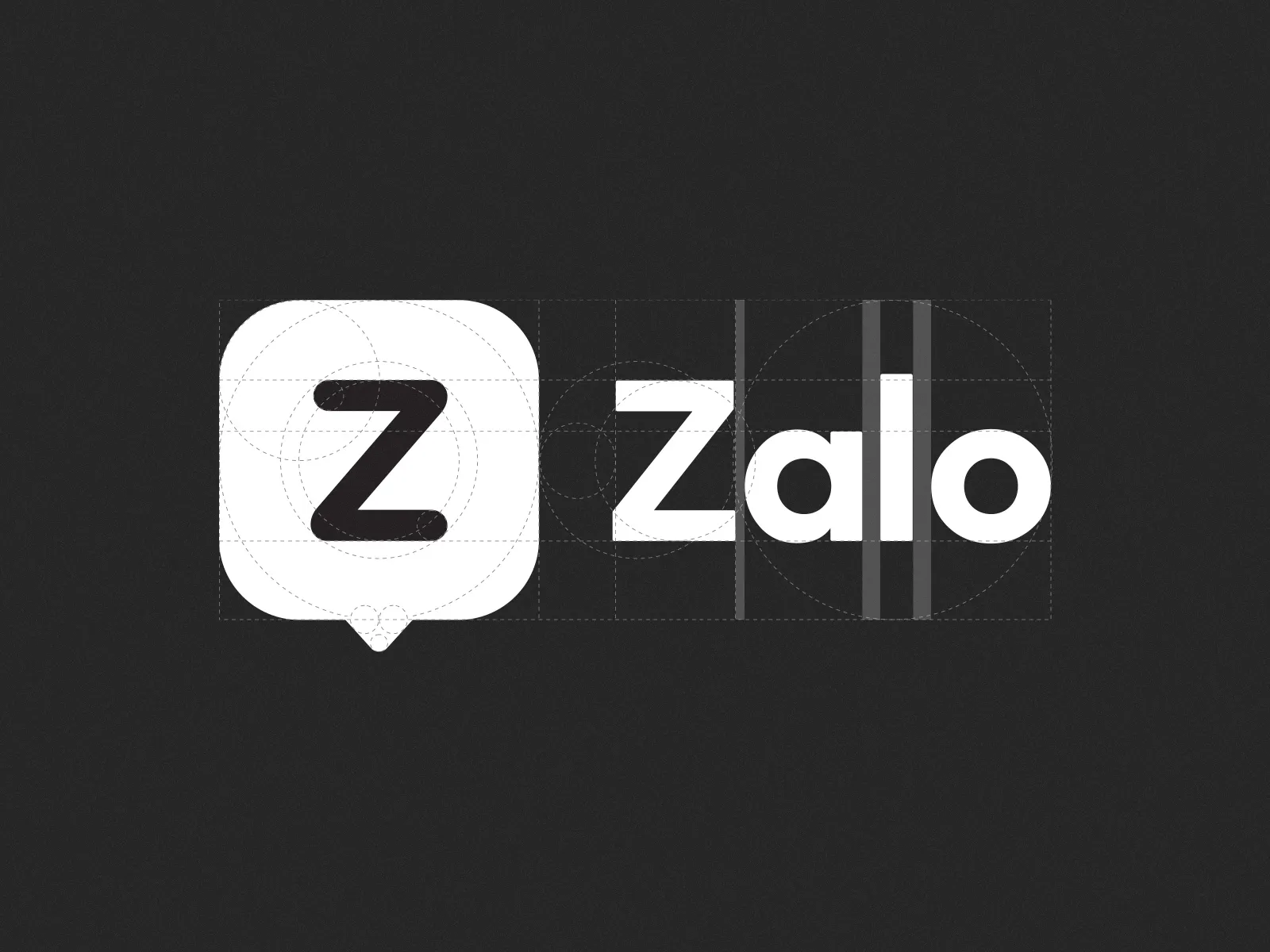 Zalo's Customer Profile Analysis and Screening Software Recommendations